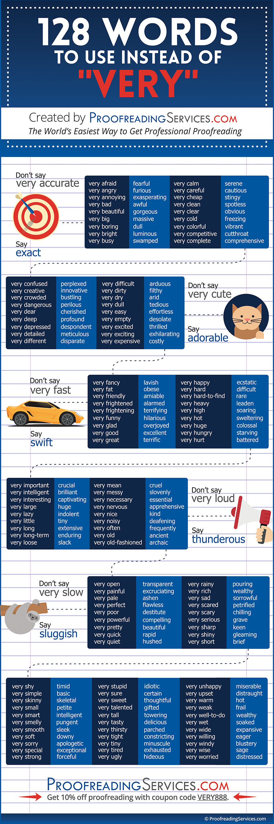 128 Words to Use Instead of "Very" infographic