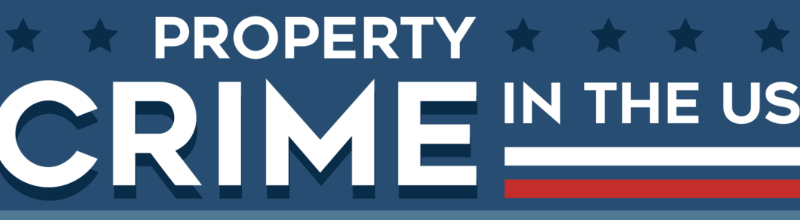 property crime in the US title
